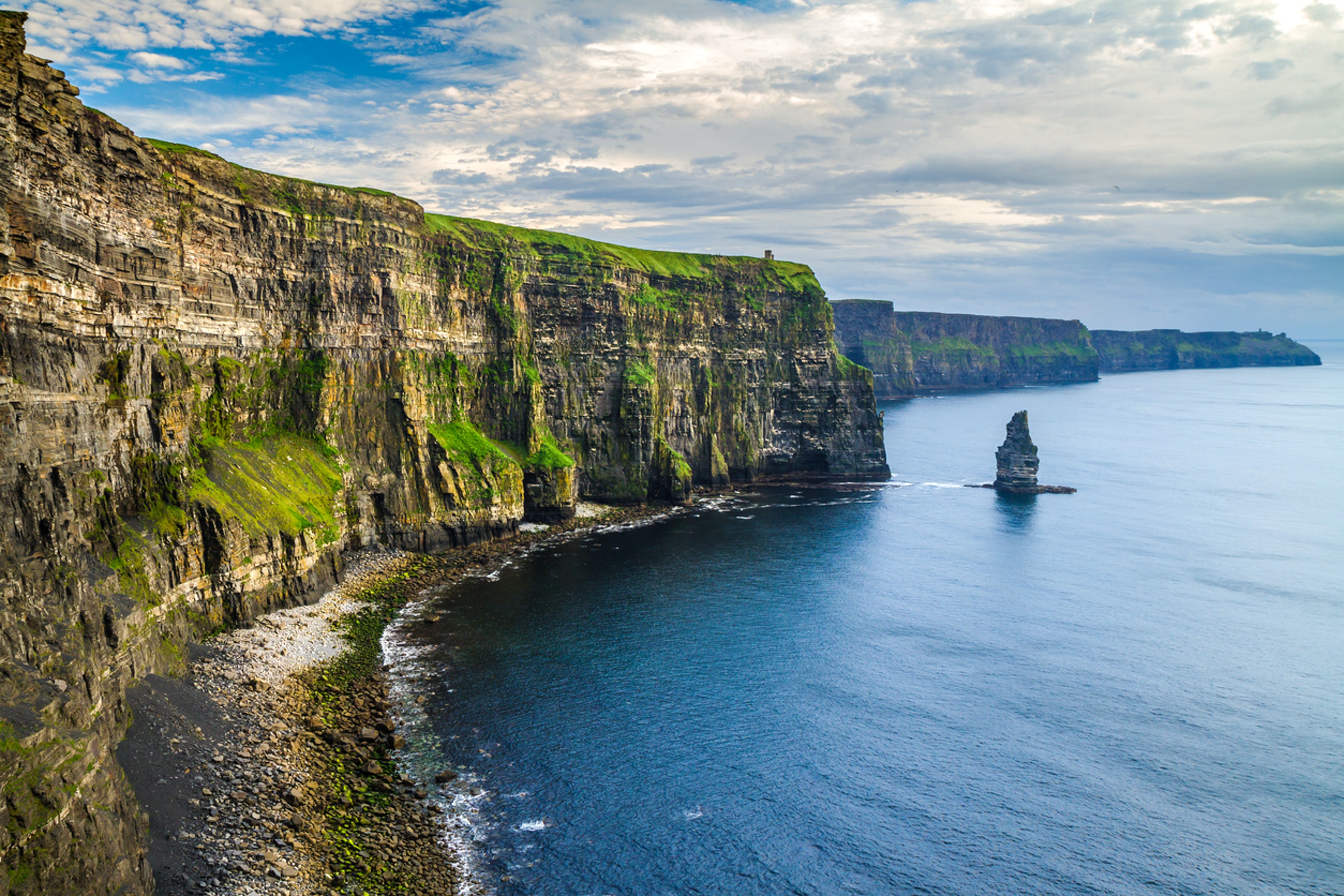 Cliffs of Moher- 8/5/22